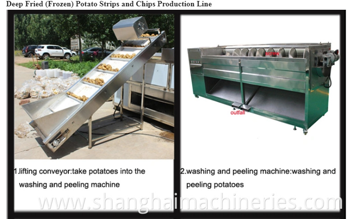Full Automatic Crisp Potato Chips Frying Machine processing line